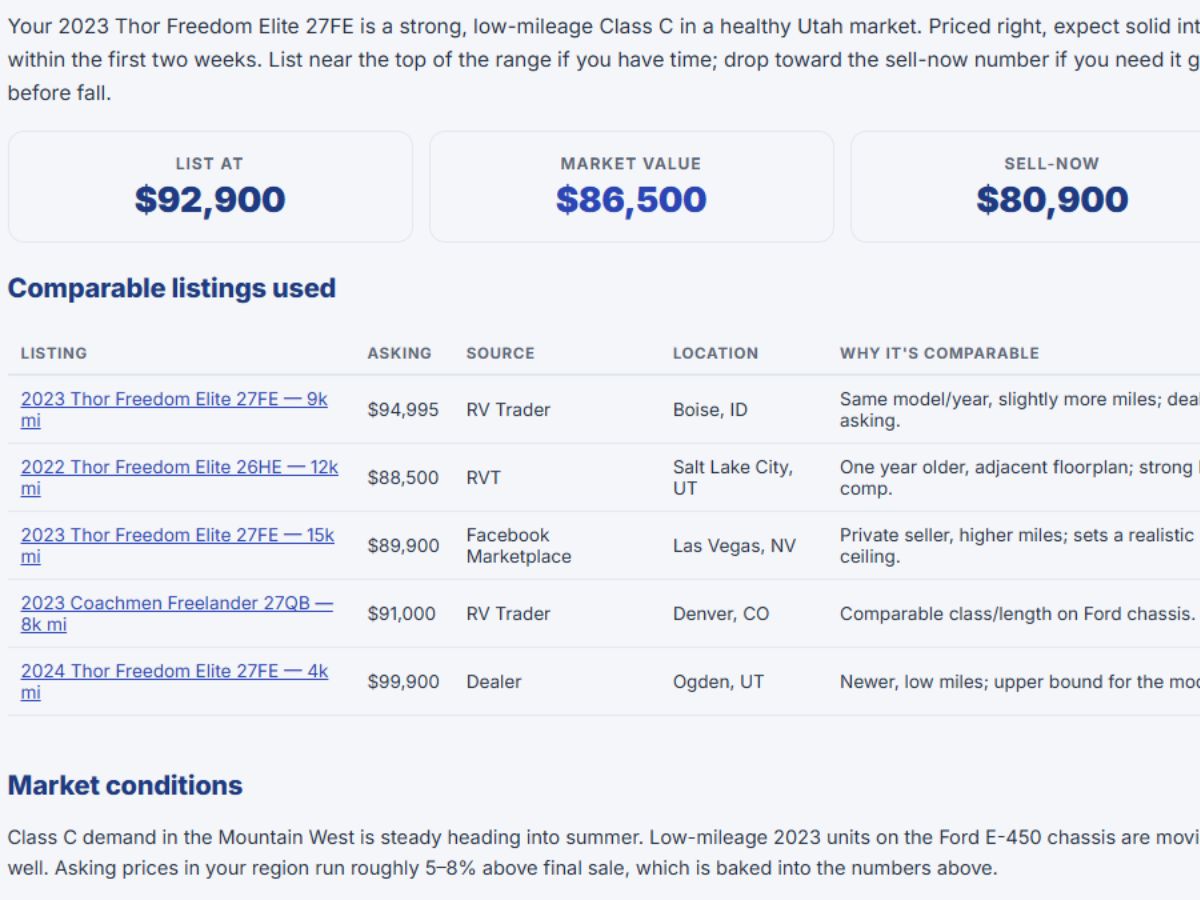 Live-market RV valuation report showing list, market, and sell-now retail prices